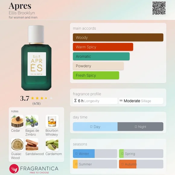 Ellis Brooklyn Apres Fragrance, 10ml/0.33fl oz - Picture 5 of 7